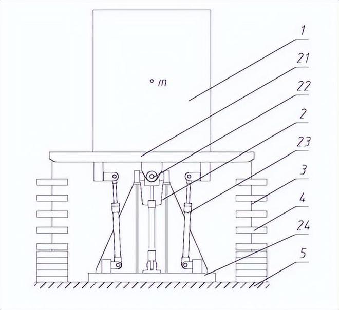 地質(zhì)儀器傾斜搖擺試驗(yàn)臺(tái)設(shè)計(jì)方案(圖2)