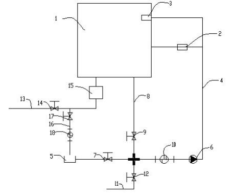 恒溫恒濕試驗箱水循環(huán)原理（恒溫水循環(huán)控制系統(tǒng)）(圖2)