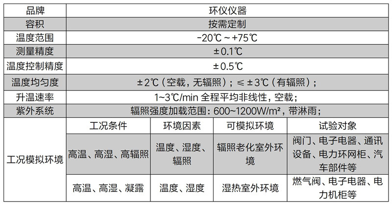 高低溫紫外.jpg 高低溫紫外.jpg